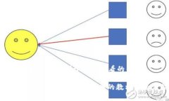 思考一个推广并且便于用户查看的优秀  全面解析