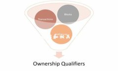 由于内容较长，我将为您提供整个结构，包括、